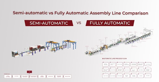 semi-automatic vs fully automatic assembly line
